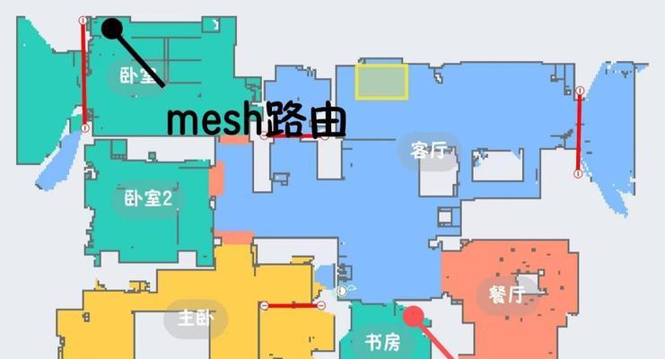 小米三频Mesh设置方法是什么？