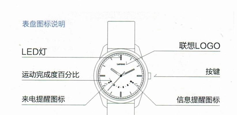联想手表画脖功能如何使用？使用中遇到问题怎么办？