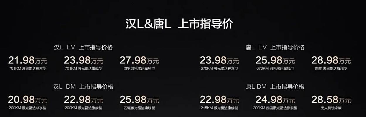 汉唐汽车品牌归属是哪个？汉唐汽车有何特点？
