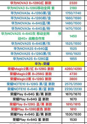 华为手机内核版本升级步骤是什么？