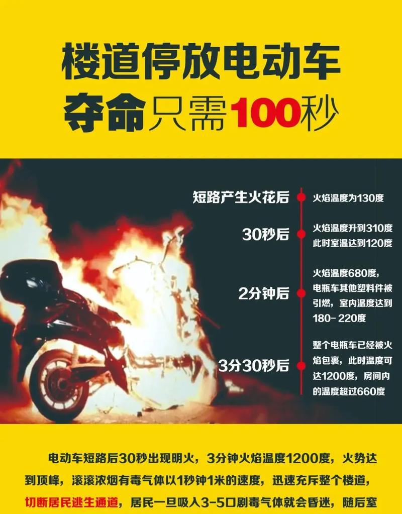 为什么电瓶车感觉特别重？电瓶车重量感觉重的原因是什么？