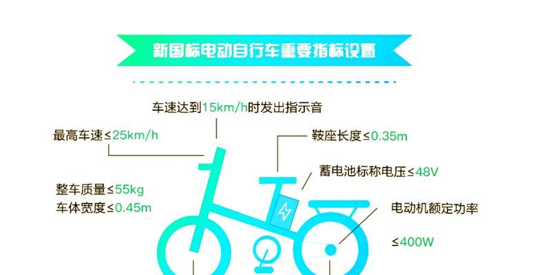 为什么电瓶车感觉特别重？电瓶车重量感觉重的原因是什么？