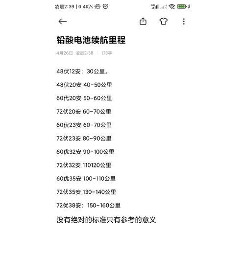 为什么没有24安的电池？24安电池的市场需求如何？