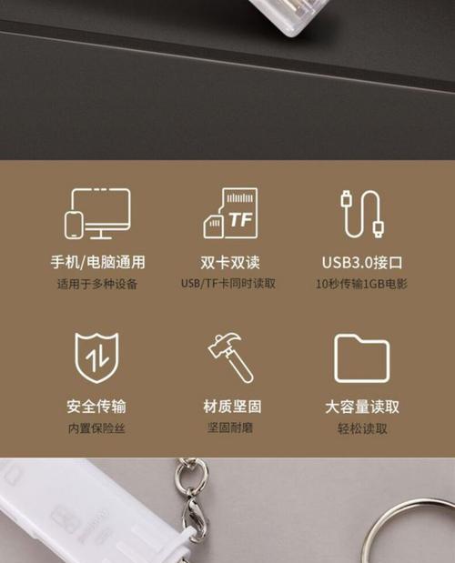 外置读卡器在手机上的使用方法是什么？