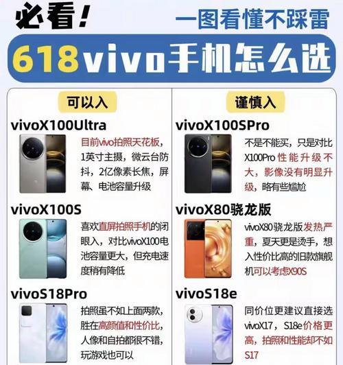 vivo手机升级步骤是什么？