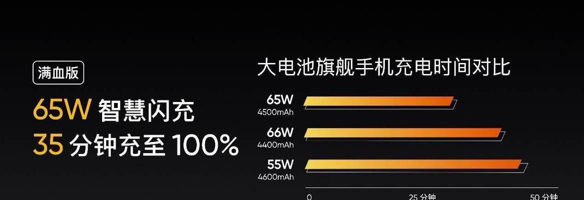 K40电池充电时间过长是什么原因？如何优化充电效率？