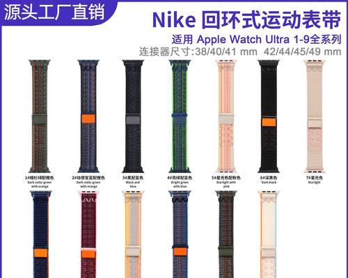 尼龙表带清洗方法有哪些？苹果手表如何清洁？