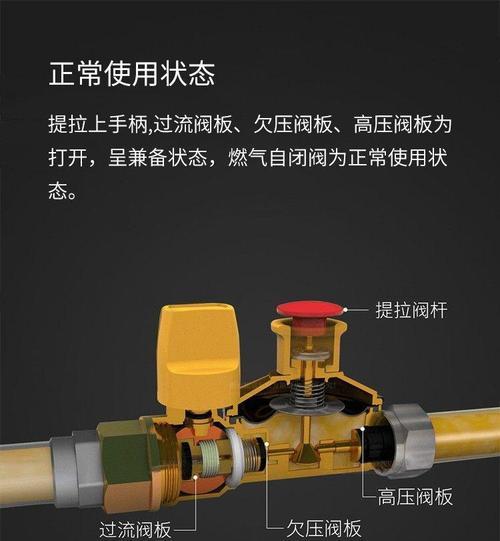 燃气灶转换器拆卸方法是什么？需要关闭哪些阀门？