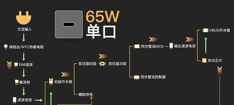 镜头盖适配器拆解方法是什么？