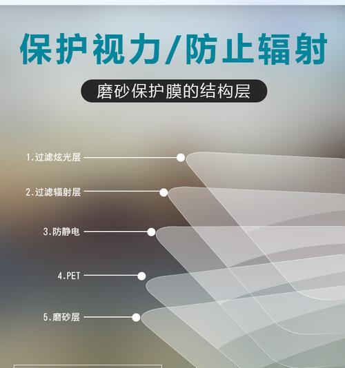 电视屏幕保护膜有哪些类型？