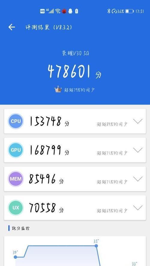哪些手机适合爽玩游戏？如何选择？