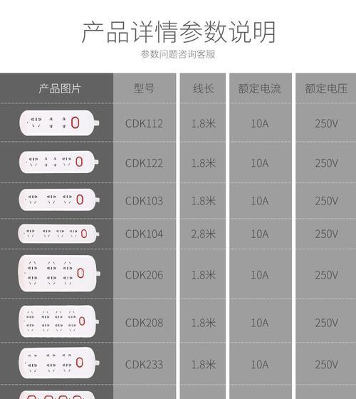 新国标转换器接线方法是什么？接线时应注意哪些安全问题？