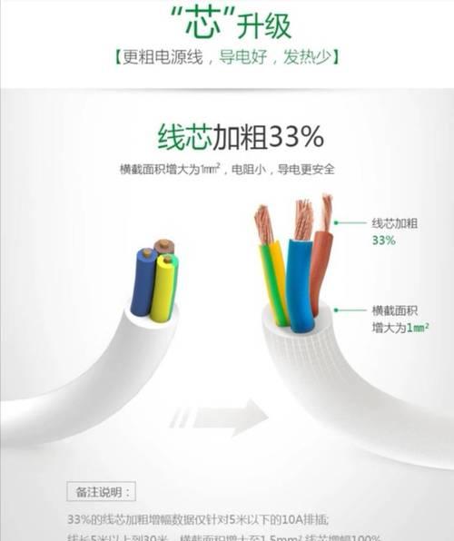 新国标转换器接线方法是什么？接线时应注意哪些安全问题？