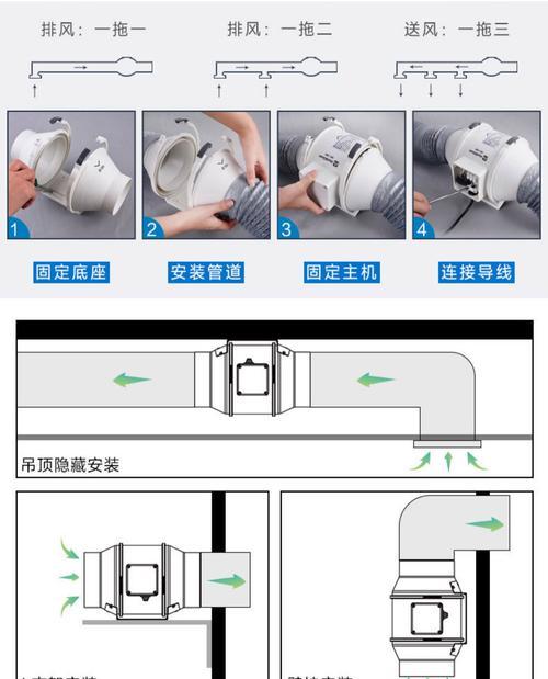 风冷散热器风扇安装步骤是什么？