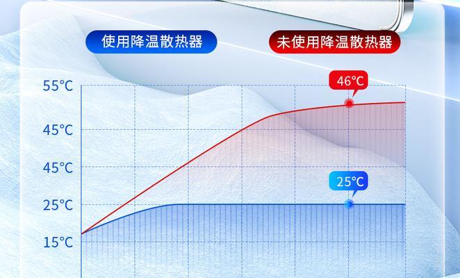 结冰散热器安装步骤是什么？