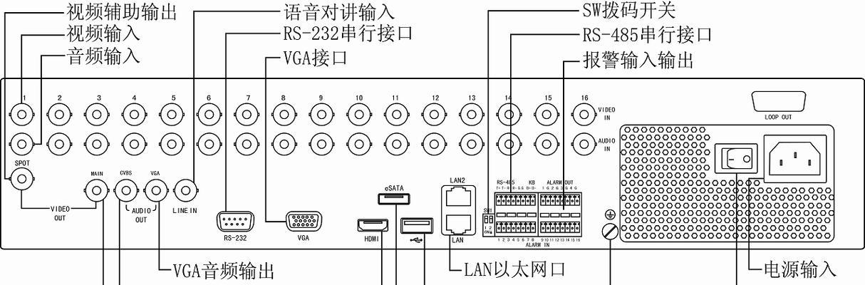 海康威视管理平台校时步骤是什么？校时后效果如何？