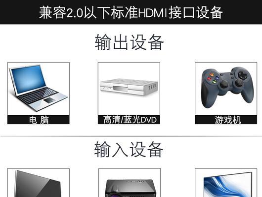 投影机顶盒数据线正确插法？数据线连接后如何操作？