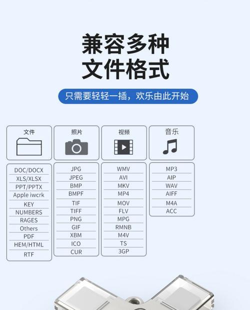 苹果读卡器查看照片的方法？