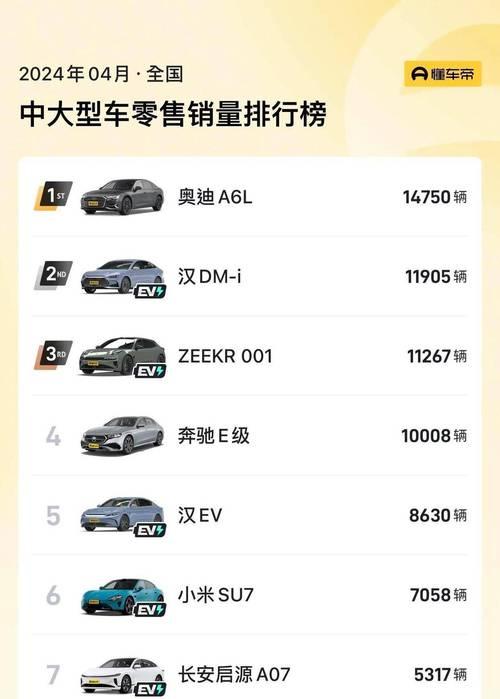 小米汽车新款价格是多少？小米汽车新款购买信息哪里找？