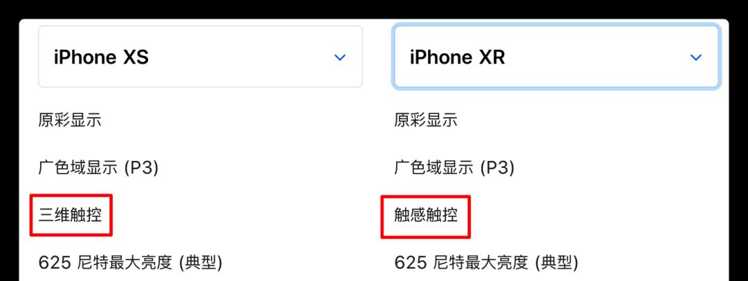 淘汰iphone如何隐藏？