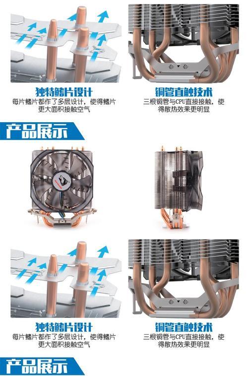 如何选购适合cpu的散热器？
