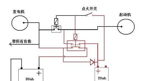 电瓶车电瓶箱损坏时如何打开？