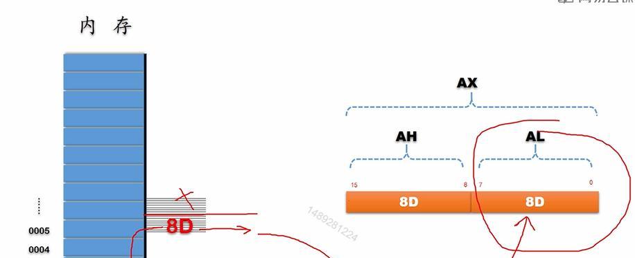 新数据线处理器的正确使用方法是什么？使用中应注意什么？