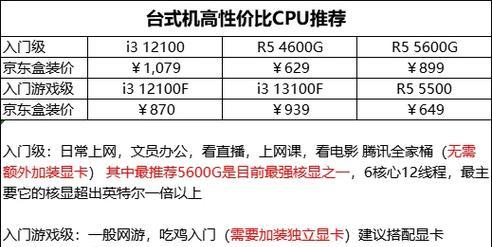 直播时cpu占用90如何优化？