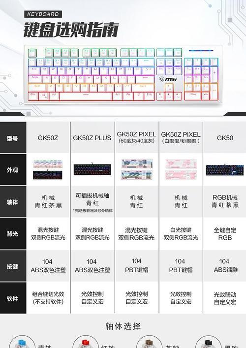 小米键盘输入恢复方法是什么？