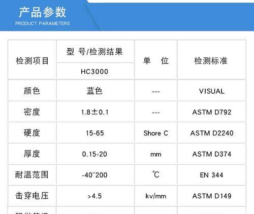 散热器硅胶垫刮花后还能用吗？如何修复或更换？