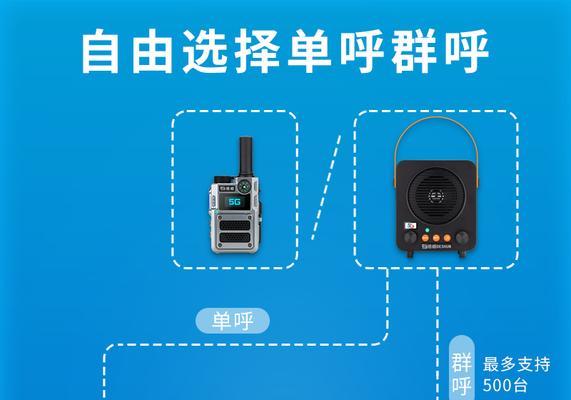 平板插卡转换器选购指南是什么？如何选择合适的型号？