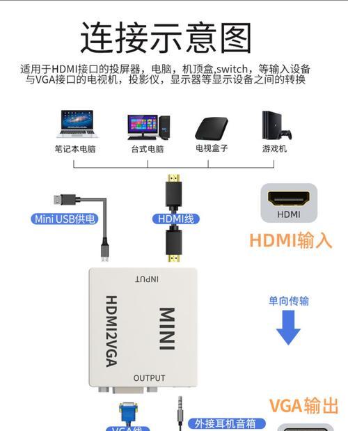 一个VGA接口如何连接两个显示器？操作中可能遇到哪些问题？