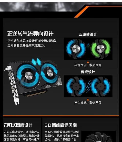 技嘉风魔显卡如何鉴别真伪？新旧版本有何区别？