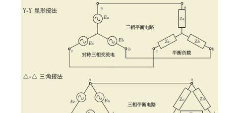 车内转换器线路接法有哪些步骤？