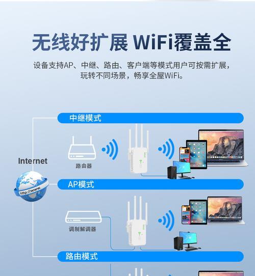 路由器器放置架安装步骤是什么？如何确保稳定性和信号覆盖？