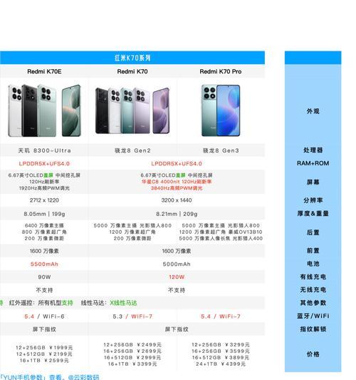 红米k70双卡使用方法是什么？