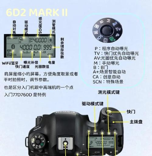 数码相机佳能避雷使用方法是什么？使用过程中应该注意什么？