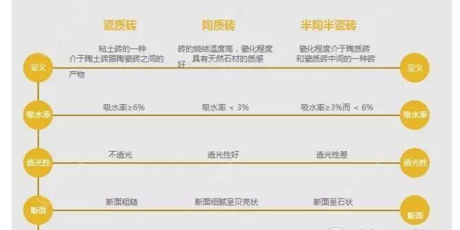 手机配件尺寸如何选择？两件套搭配有技巧吗？