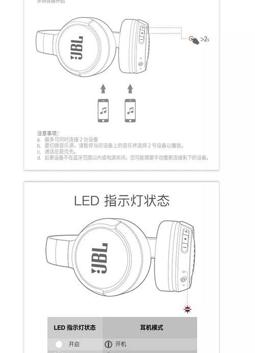 免戴头盔蓝牙耳机怎么戴？使用方法是什么？