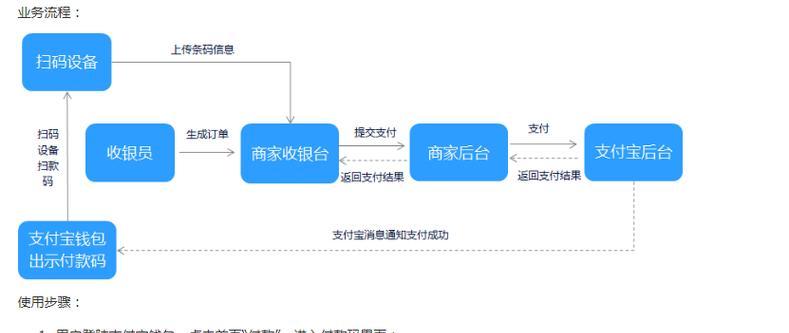 共享游戏机扫码支付设备安装流程是什么？维护方便吗？