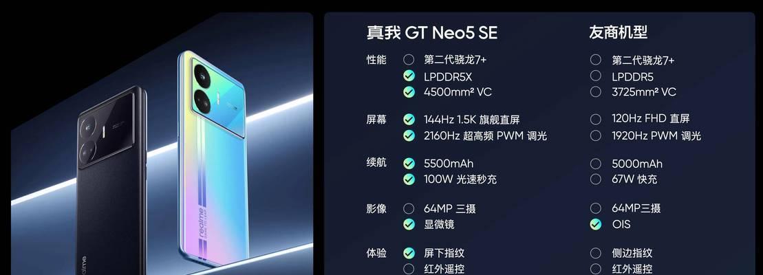 红米二手音响的性能如何？购买时应该注意哪些问题？