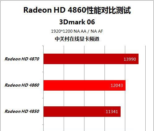 华硕530显卡性能如何？
