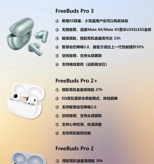 外屏显示蓝牙耳机是什么情况？如何配对和使用？