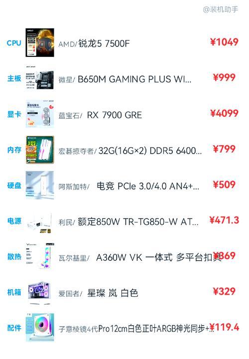 7500处理器不适合搭配哪些显卡？搭配后可能出现的问题是什么？