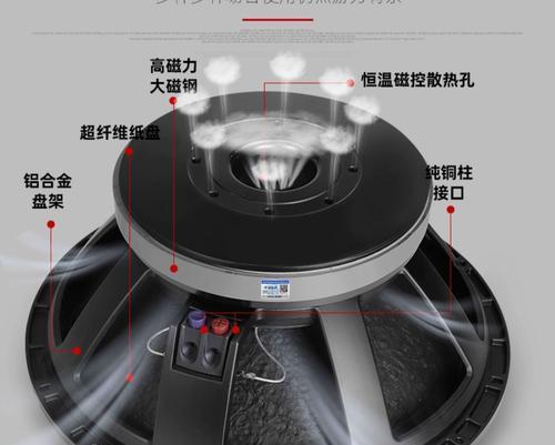 低音炮开孔箱的制作步骤是什么？需要哪些材料？