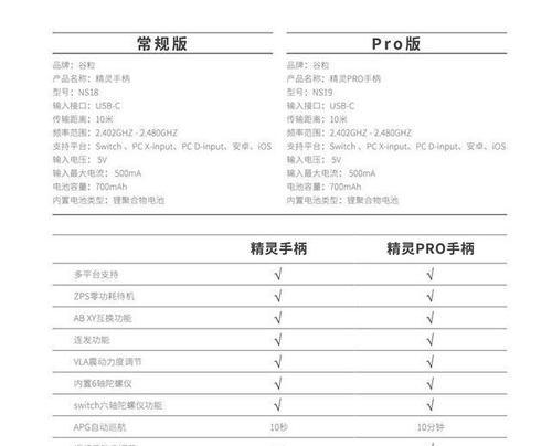 switch外挂打开方法是什么？使用外挂会有什么风险？