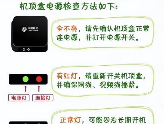 路由器怎么传输hdmi信号？传输过程中需要注意什么？