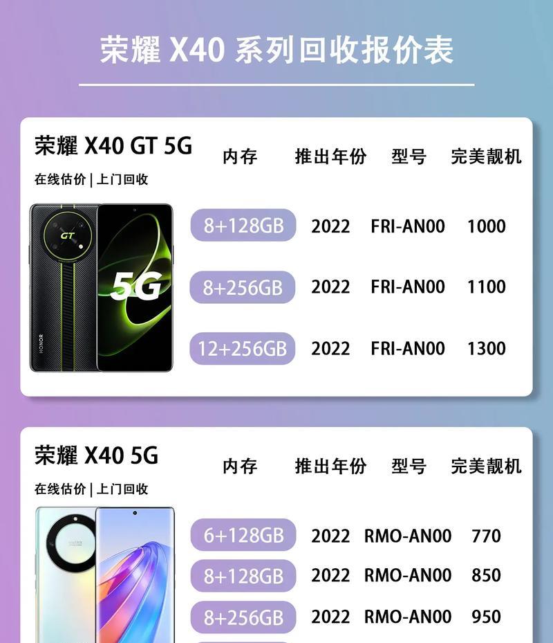 荣耀180手机的性能如何？是否值得购买？