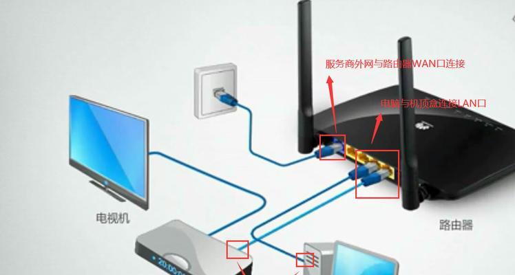 华为路由器如何设置规避雷达？