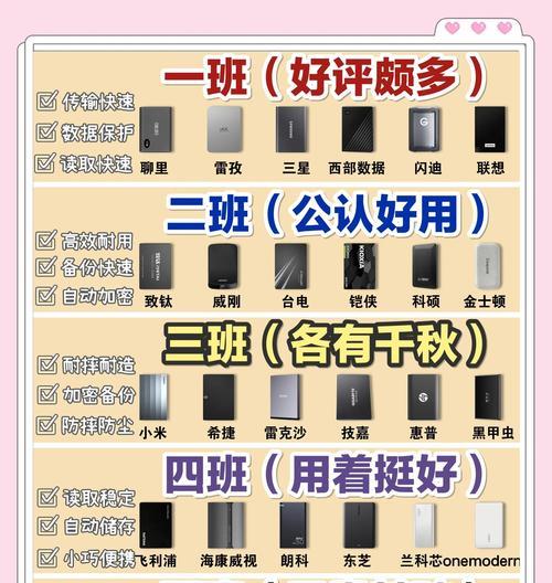 如何扩展电脑硬盘内存？